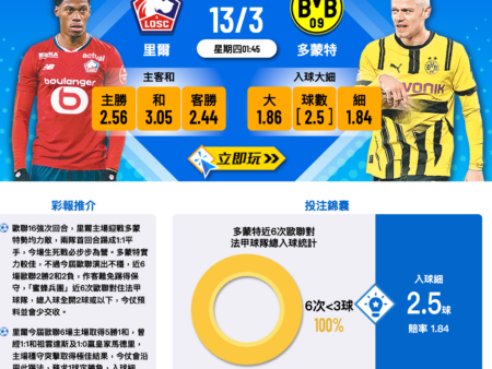 里爾 vs 多蒙特歐聯16強次回合：賽事分析及勝負預測