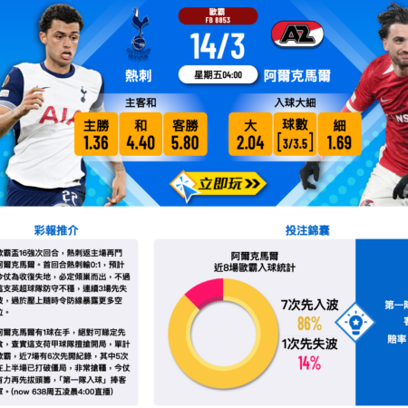 熱刺 vs 阿爾克馬爾：歐霸16強次回合分析與賠率預測