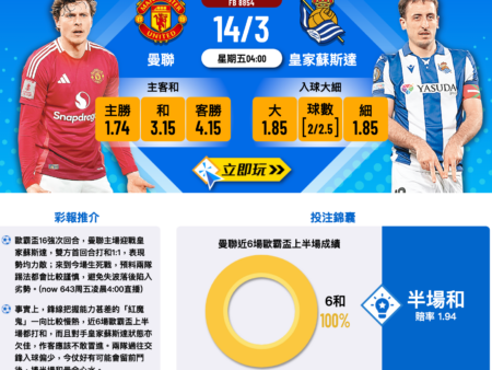 曼聯 VS 皇家蘇斯達｜歐霸盃16強分析與波膽推介