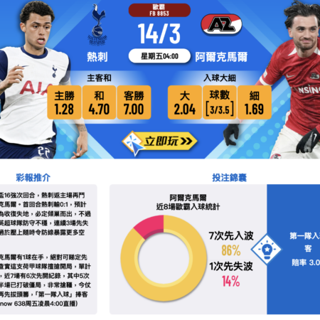 歐霸盃熱刺主場對陣阿爾克馬爾形勢分析與波膽推介