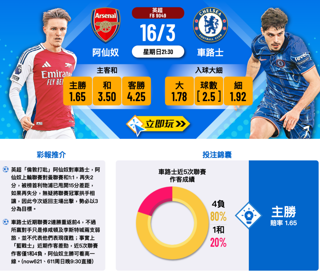 阿仙奴 vs 車路士