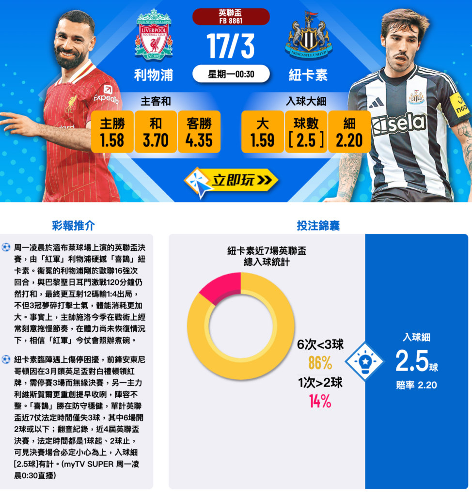 利物浦 vs 紐卡素